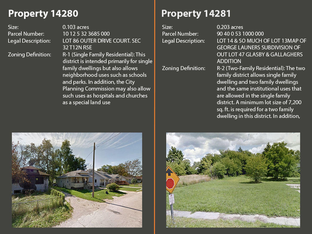 Expand your Michigan Land Investments in Saginaw - Image 3