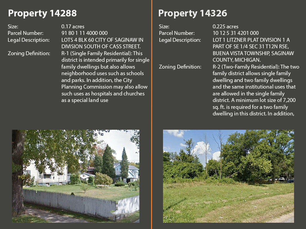 Expand your Michigan Land Investments in Saginaw - Image 6
