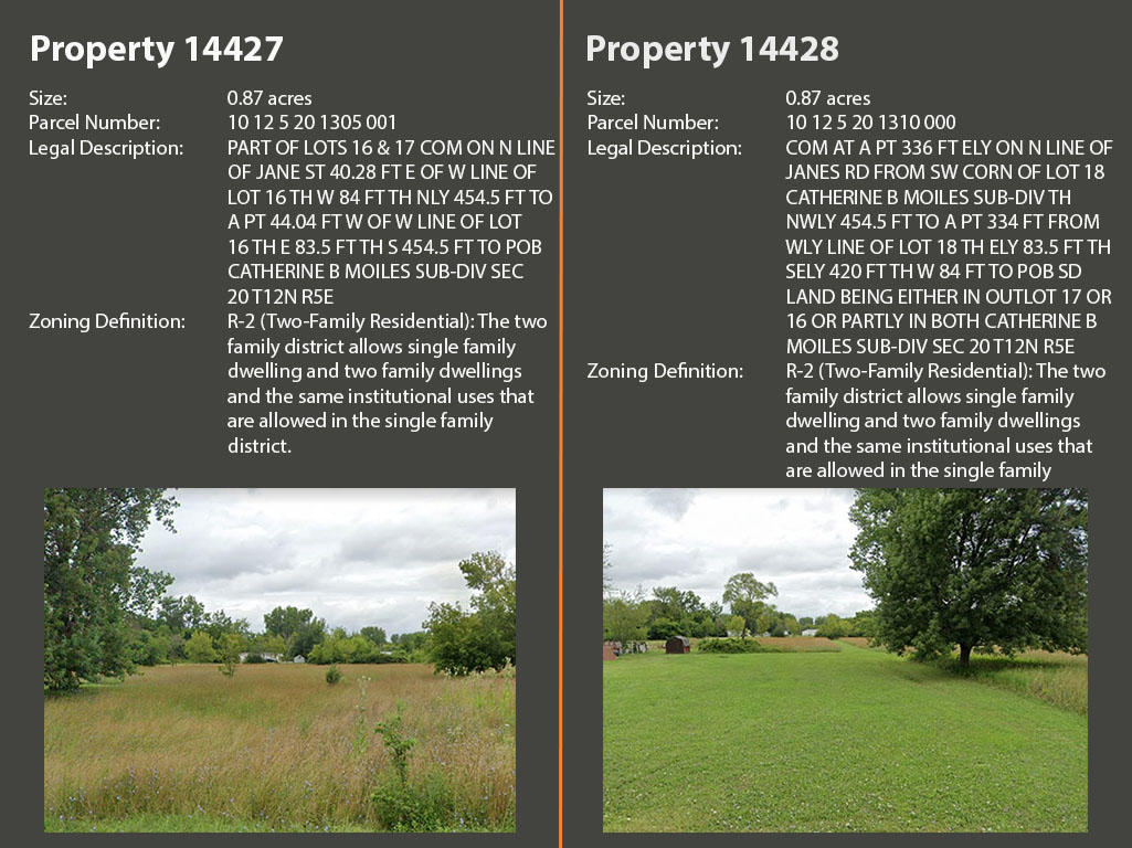 Expand your Michigan Land Investments in Saginaw - Image 7