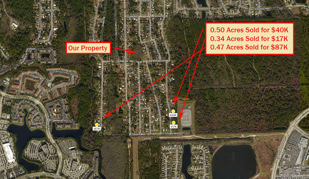 Large Acreage Land in Jacksonville LandCentral